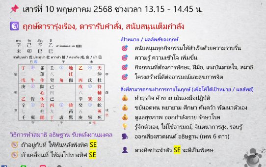 🗓 ฤกษ์พลังงานจากทิศมงคล (奇門遁甲) สำหรับสายมู! ระหว่างวันที่ 10 พ.ค. - 16 พ.ค. 68