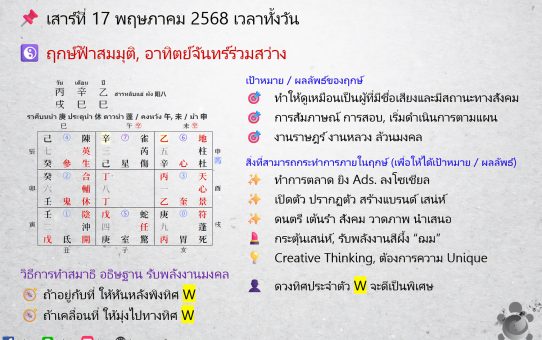 🗓 ฤกษ์พลังงานจากทิศมงคล (奇門遁甲) สำหรับสายมู! ระหว่างวันที่ 17 พ.ค. - 23 พ.ค. 68