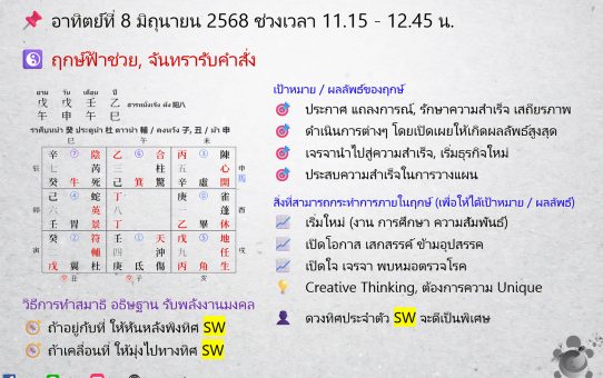 🗓 ฤกษ์พลังงานจากทิศมงคล (奇門遁甲) สำหรับสายมู! ระหว่างวันที่ 7 มิ.ย. - 13 มิ.ย. 68