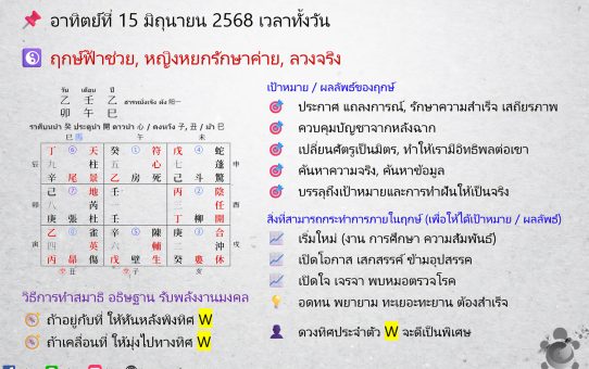 🗓 ฤกษ์พลังงานจากทิศมงคล (奇門遁甲) สำหรับสายมู! ระหว่างวันที่ 14 มิ.ย. - 20 มิ.ย. 68