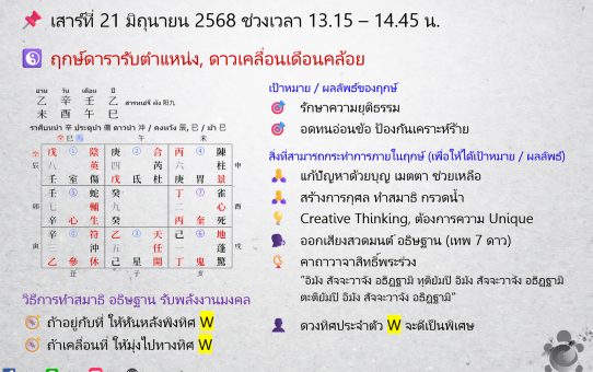 🗓 ฤกษ์พลังงานจากทิศมงคล (奇門遁甲) สำหรับสายมู! ระหว่างวันที่ 21 - 27 มิ.ย. 68