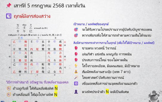 🗓 ฤกษ์พลังงานจากทิศมงคล (奇門遁甲) สำหรับสายมู! ระหว่างวันที่ 5 - 11 ก.ค. 68