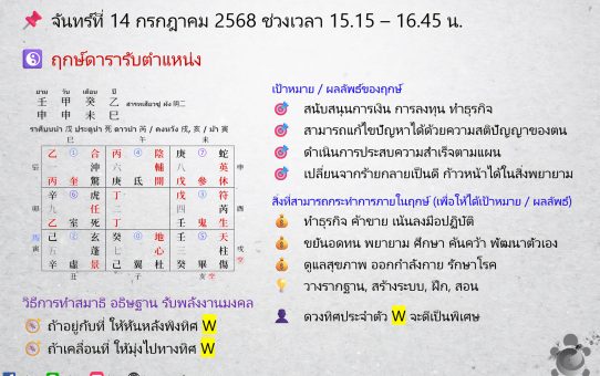🗓 ฤกษ์พลังงานจากทิศมงคล (奇門遁甲) สำหรับสายมู! ระหว่างวันที่ 12 - 18 ก.ค. 68