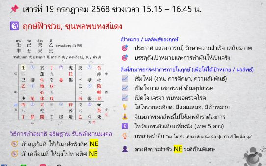 🗓 ฤกษ์พลังงานจากทิศมงคล (奇門遁甲) สำหรับสายมู! ระหว่างวันที่ 19 - 25 ก.ค. 68