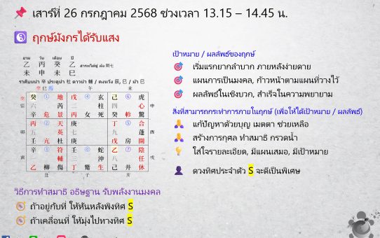 🗓 ฤกษ์พลังงานจากทิศมงคล (奇門遁甲) สำหรับสายมู! ระหว่างวันที่ 26 ก.ค. - 1 ส.ค. 68