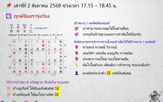 🗓 ฤกษ์พลังงานจากทิศมงคล (奇門遁甲) สำหรับสายมู! ระหว่างวันที่ 2 - 8 ส.ค. 68