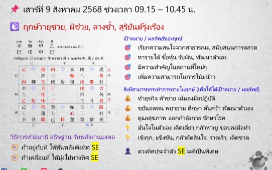🗓 ฤกษ์พลังงานจากทิศมงคล (奇門遁甲) สำหรับสายมู! ระหว่างวันที่ 9 - 15 ส.ค. 68