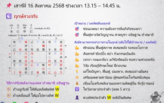 🗓 ฤกษ์พลังงานจากทิศมงคล (奇門遁甲) สำหรับสายมู! ระหว่างวันที่ 16 - 22 ส.ค. 68