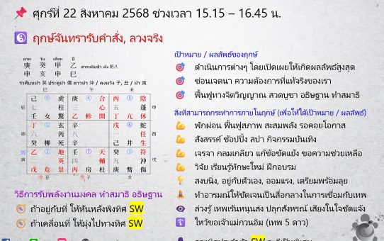 🗓 ฤกษ์พลังงานจากทิศมงคล (奇門遁甲) สำหรับสายมู! ระหว่างวันที่ 23 - 29 ส.ค. 68