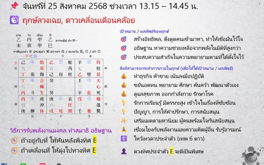 🗓 ฤกษ์พลังงานจากทิศมงคล (奇門遁甲) สำหรับสายมู! ระหว่างวันที่ 23 - 29 ส.ค. 68