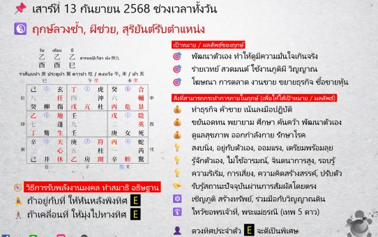🗓 ฤกษ์พลังงานจากทิศมงคล (奇門遁甲) สำหรับสายมู! ระหว่างวันที่ 13 - 19 ก.ย. 68