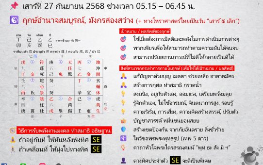 🗓 ฤกษ์พลังงานจากทิศมงคล (奇門遁甲) สำหรับสายมู! ระหว่างวันที่ 27 ก.ย. - 3 ต.ค. 68